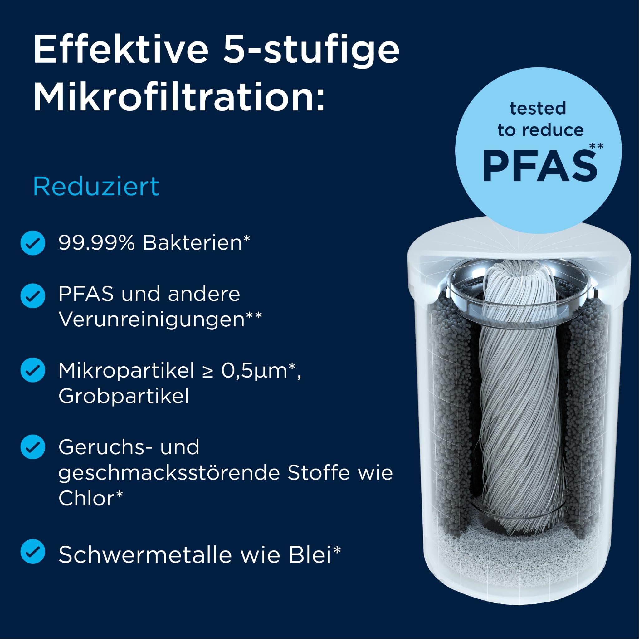 brita-on-tap-v-mf-wasserhahn-filter-5-stufige-mikrofiltration-f-r-on-tap-und-on- image 3