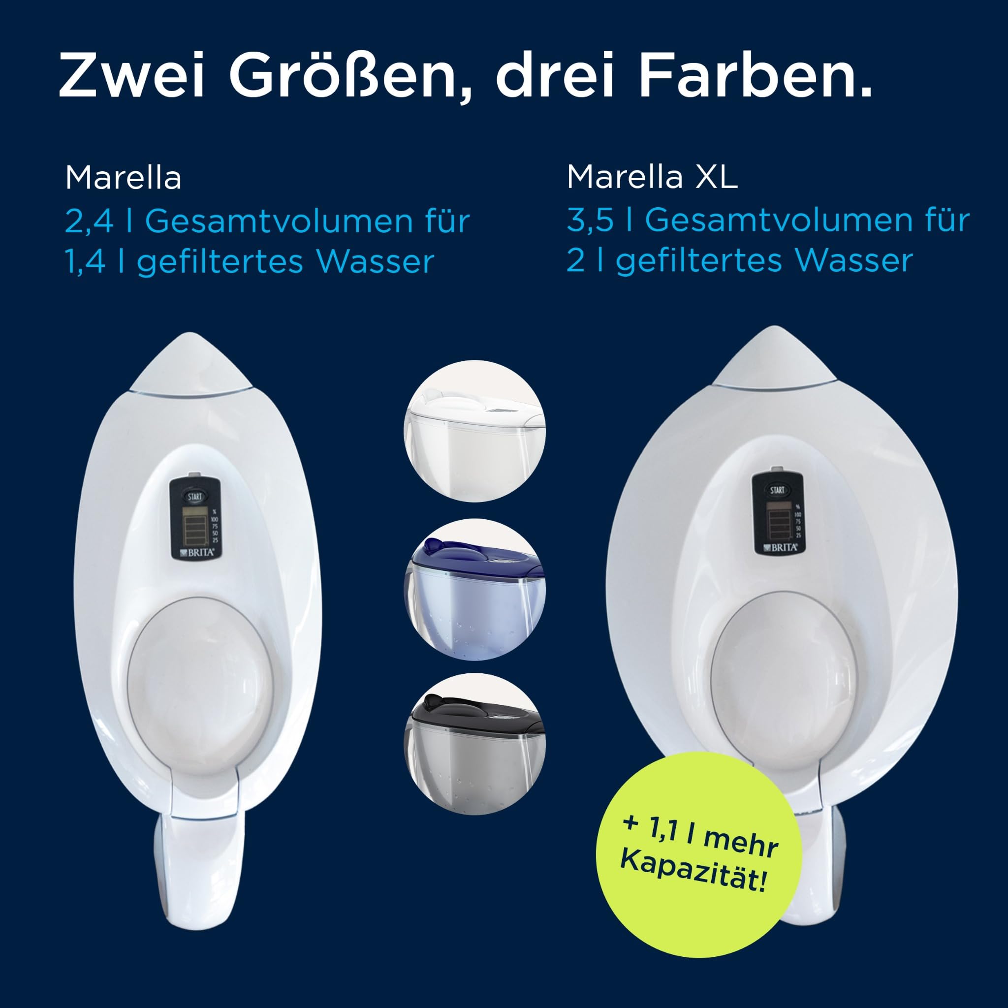 brita-marella-wasserfilter-kanne-maxtra-mit-3x-pure-performance-kartusche image 6