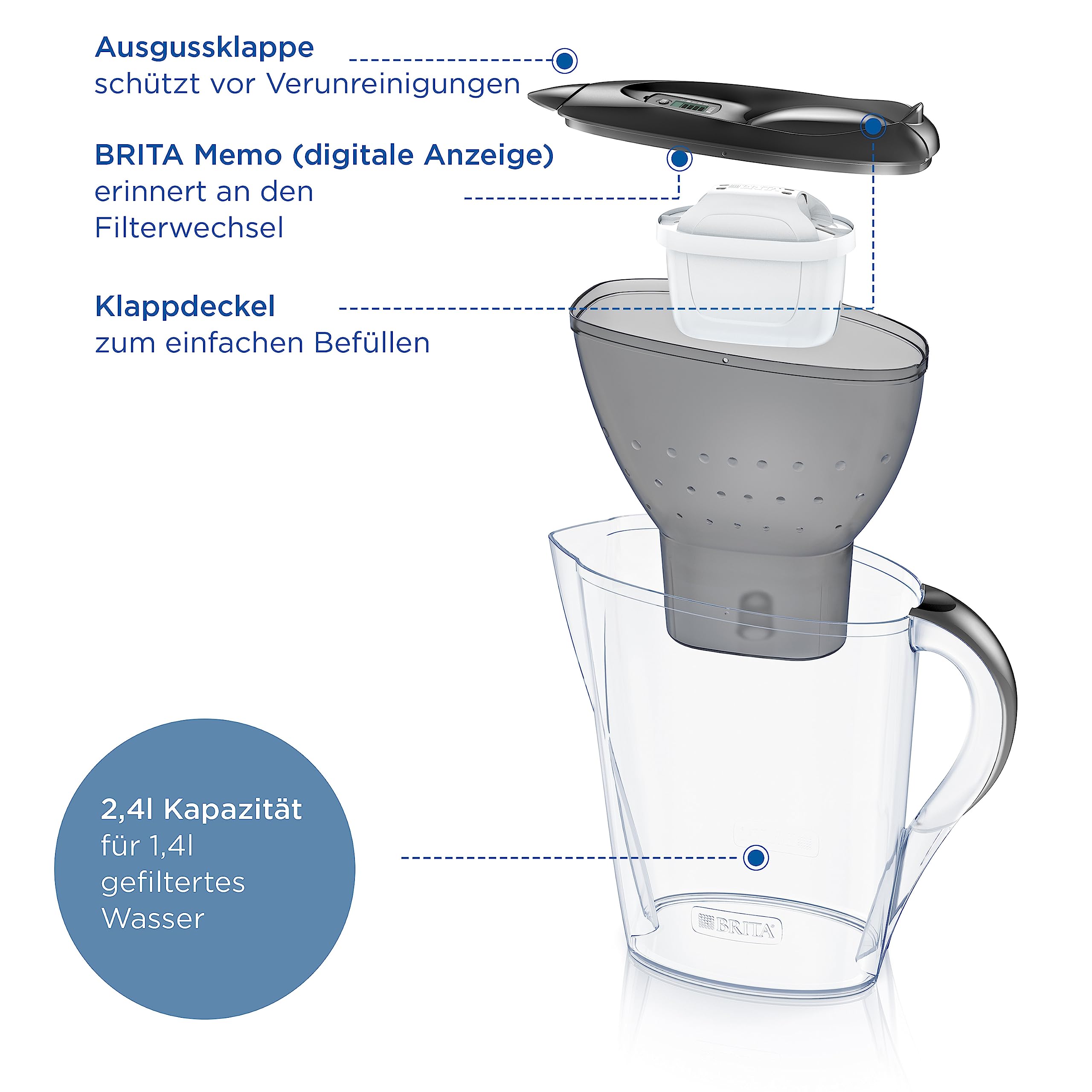 brita-marella-wasserfilter-kanne-mit-1x-maxtra-pro-pure-performance-kartusche image 3