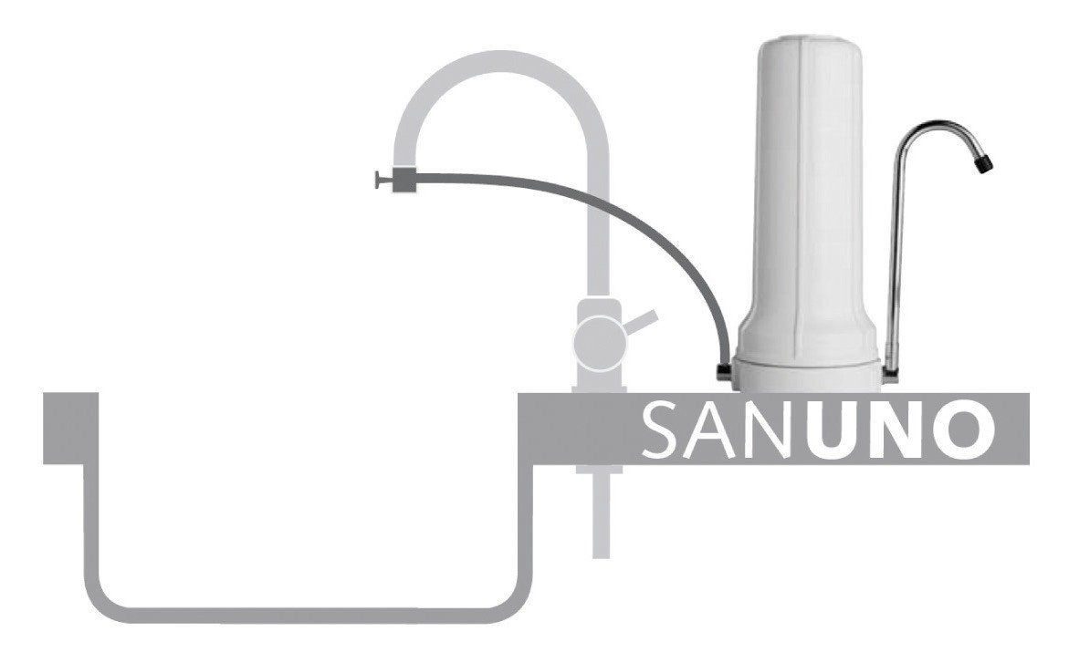 carbonit-auftisch-filtersystem-sanuno-classic-mit-nfp-premium-9-filter image 2