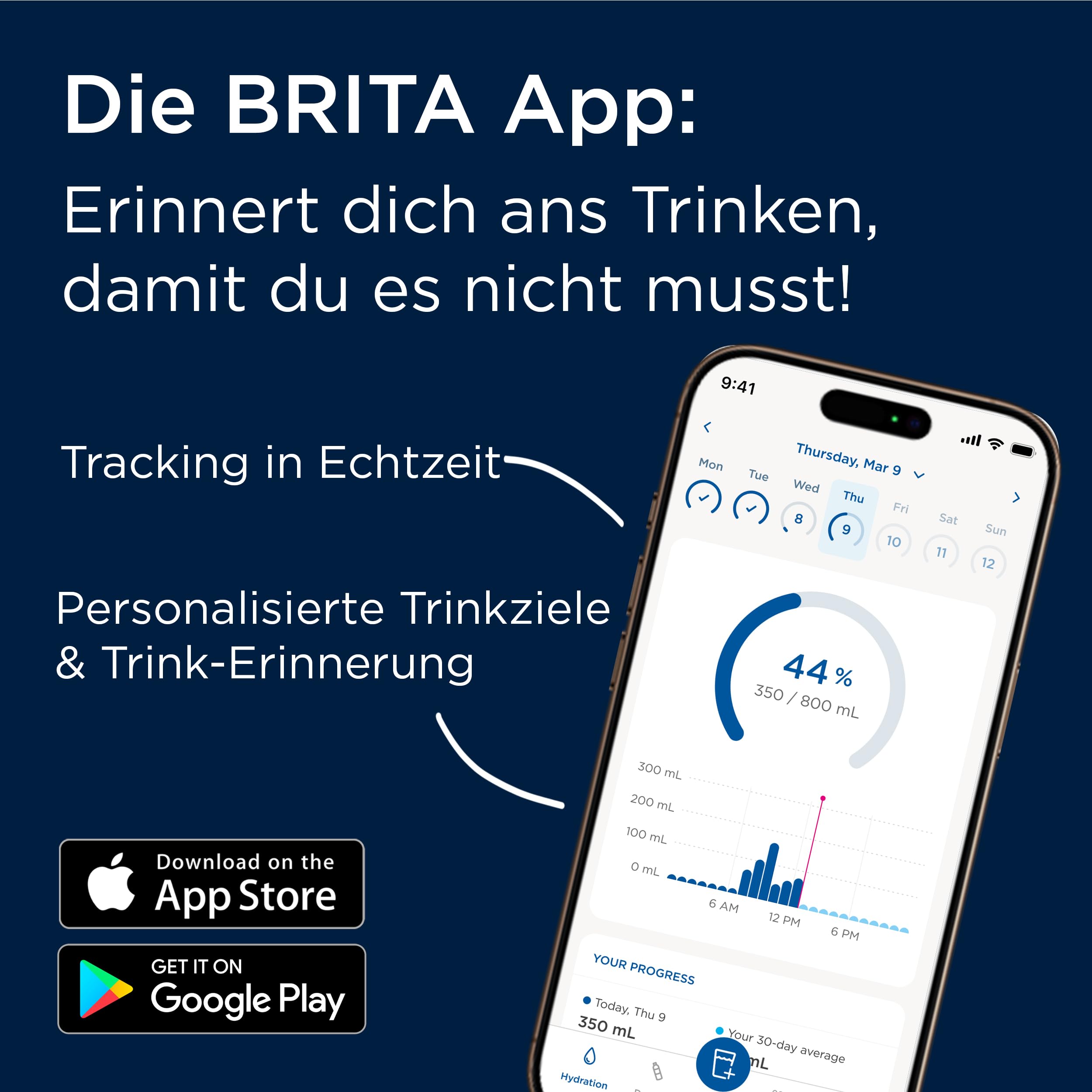 brita-larq-iq-cap-schwarz-digitaler-trinkflaschen-deckel-mit-uv-c-selbstreinigun image 6