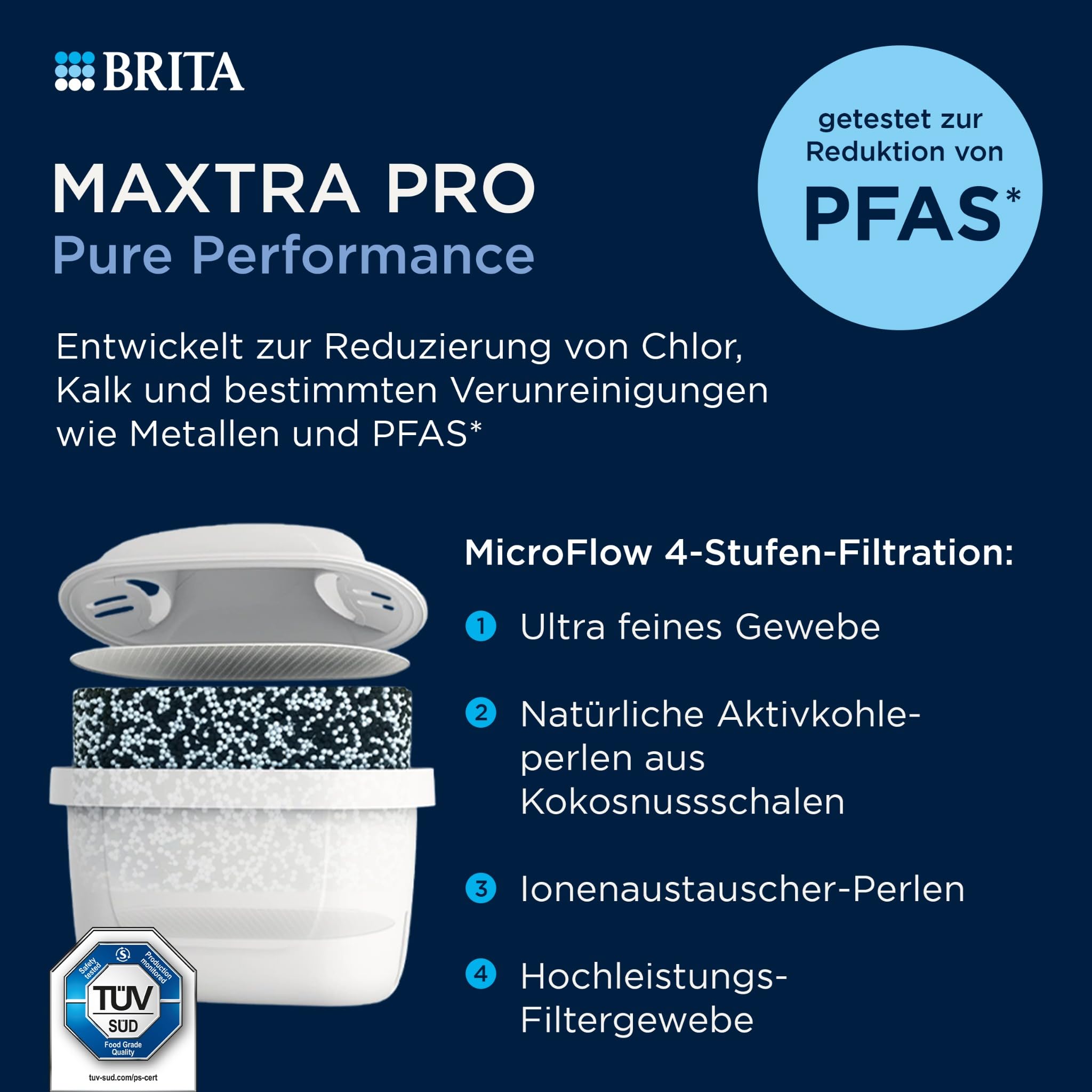 brita-maxtra-pro-pure-performance-wasserfilter-kartuschen-4er-pack image 2