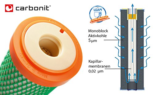 carbonit-ifp-ultra-wasserfilter-patrone-t-v-gepr-fte-aktivkohle-kartusche-f-r-va image 6