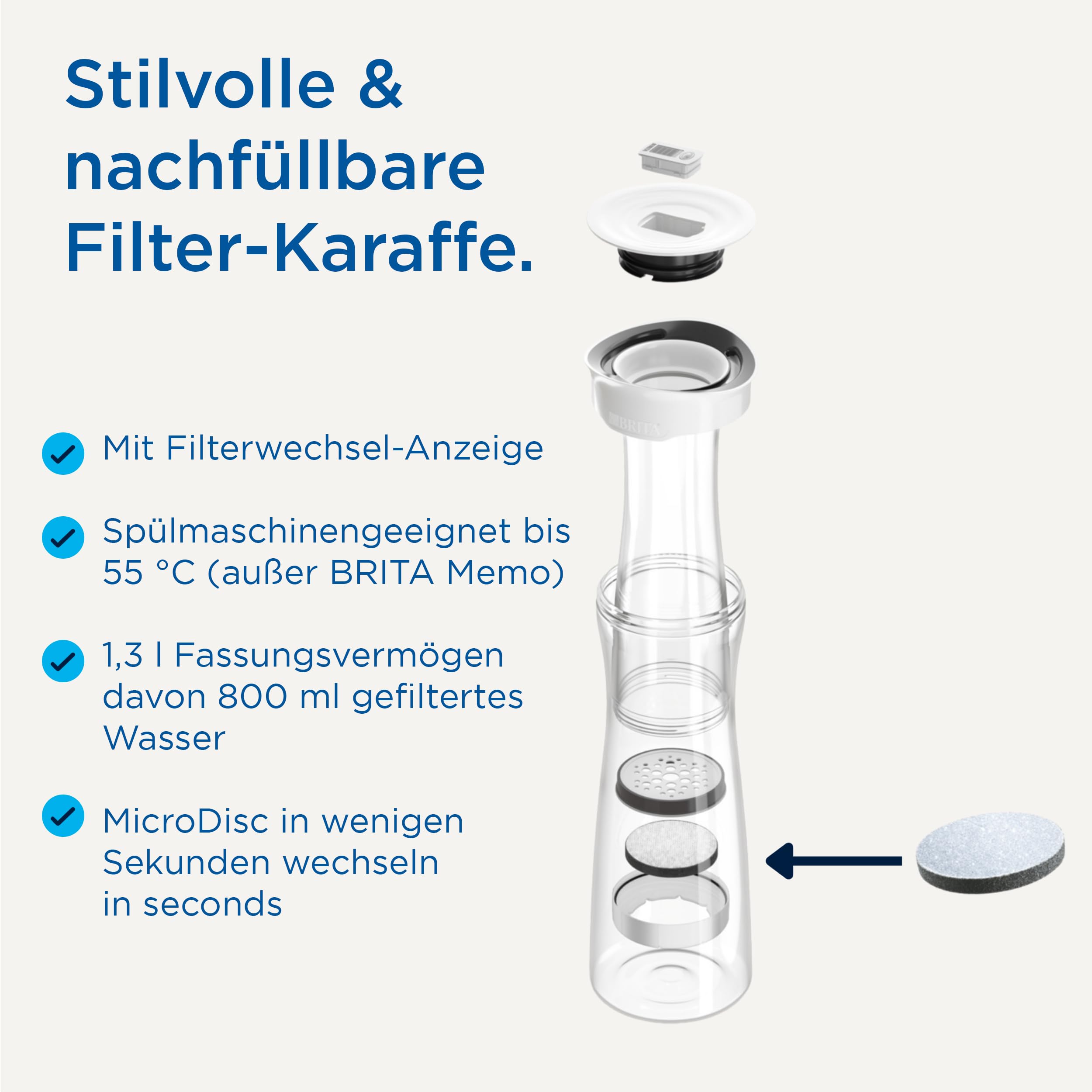 brita-wasserfilter-karaffe-wei-1-3-liter-inkl-1x-microdisc-filter image 5