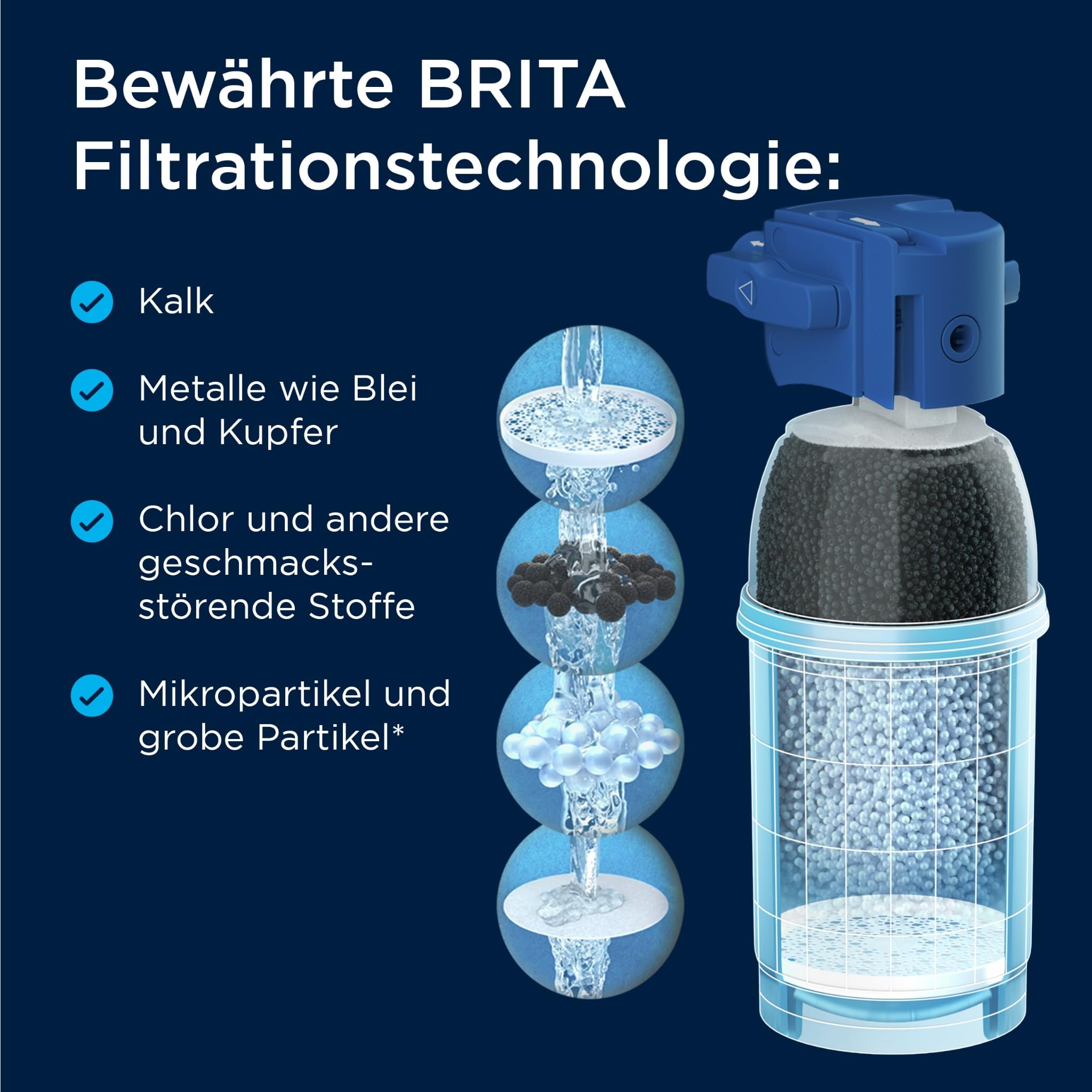 brita-mypure-p1-wasserfiltersystem-untertisch-mit-p1000-kartusche-und-k-chenarma image 4