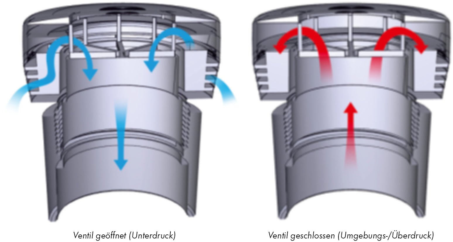 marley-ht-rohrbel-fter-f-r-innenentw-sserung image 3
