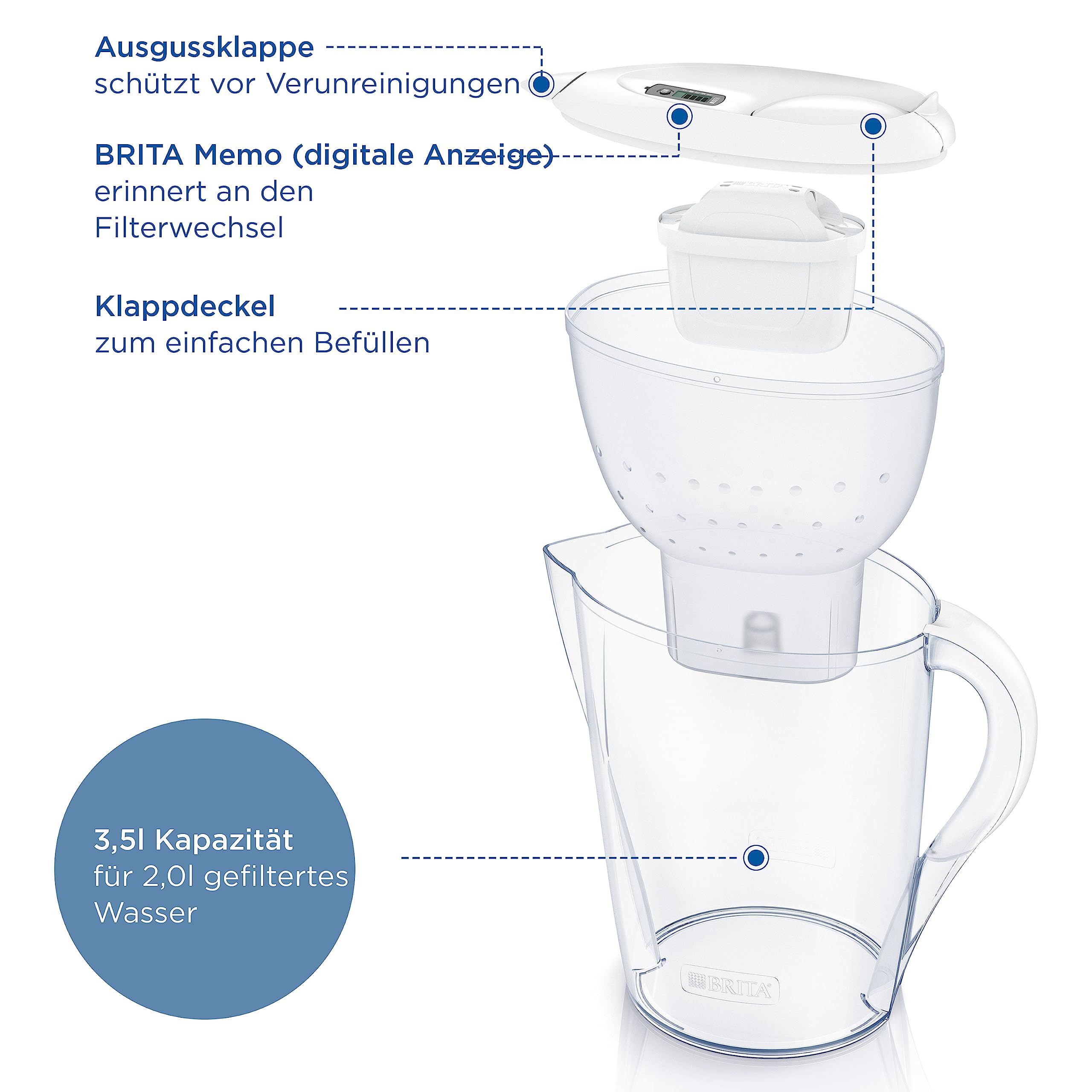 brita-marella-xl-wasserfilter-kanne-3-5-l-inkl-maxtra-pro-pure-performance-kartu image 3