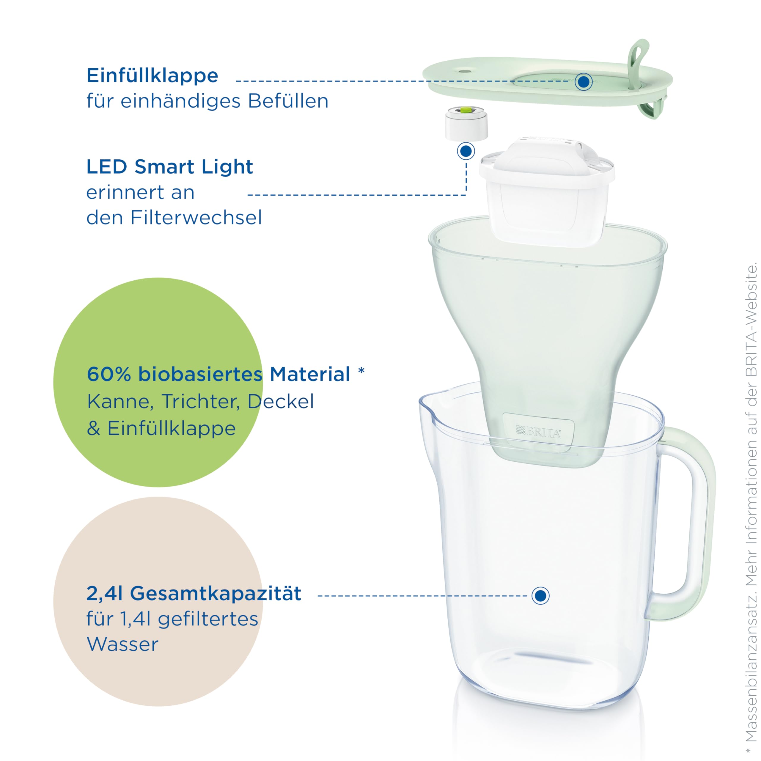 brita-style-eco-wasserfilter-kanne-hellgr-n-2-4-l-inkl-1x-maxtra-pro image 3