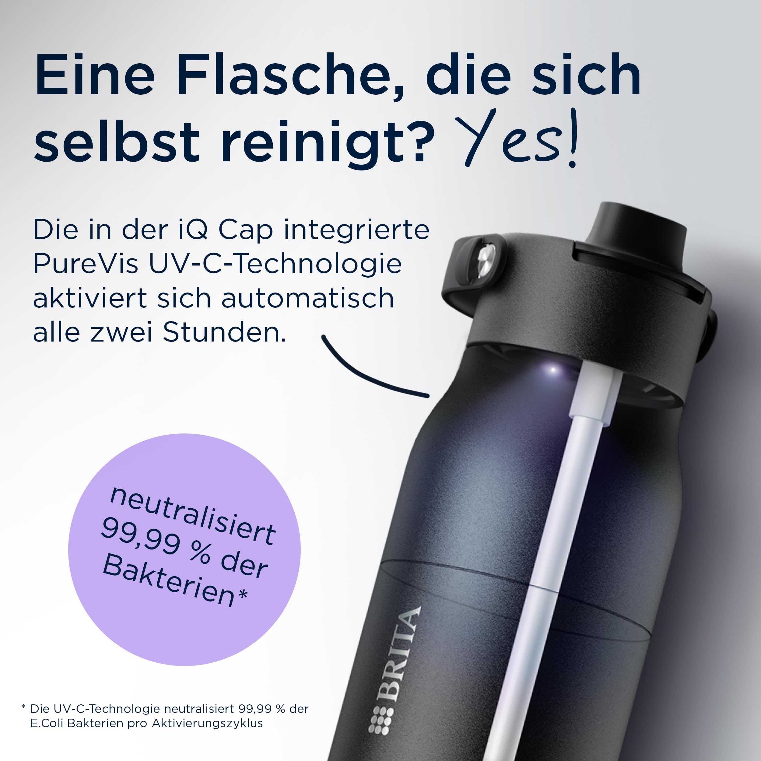 brita-larq-iq-cap-schwarz-digitaler-trinkflaschen-deckel-mit-uv-c-selbstreinigun image 5