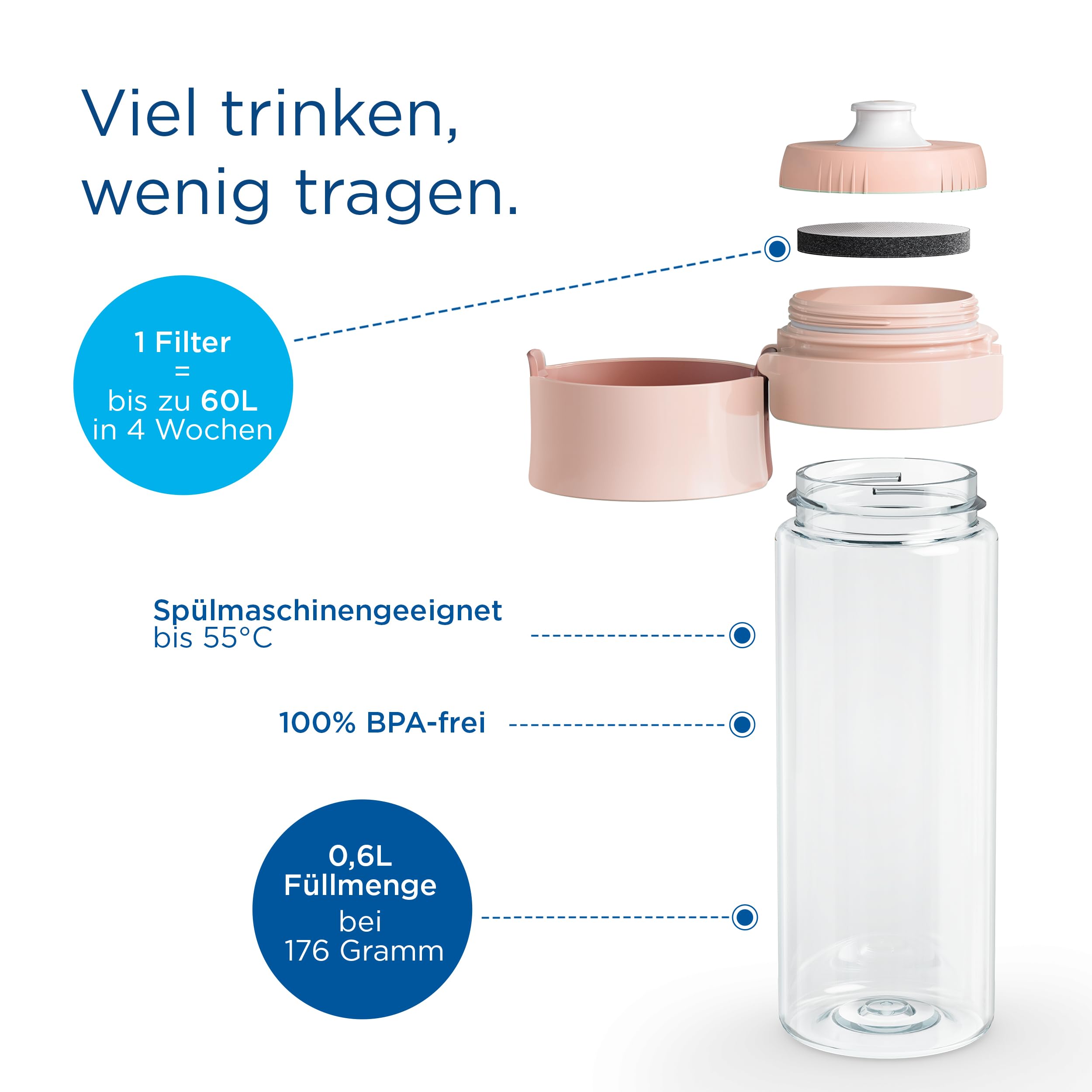 brita-wasserfilter-flasche-model-vital-600-ml-mit-2x-microdisc-filter-2 image 3