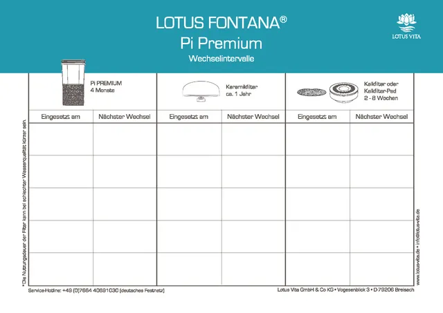 lotus-vita-wechselintervall-tabelle-bersicht-f-r-wasserfilter image 1