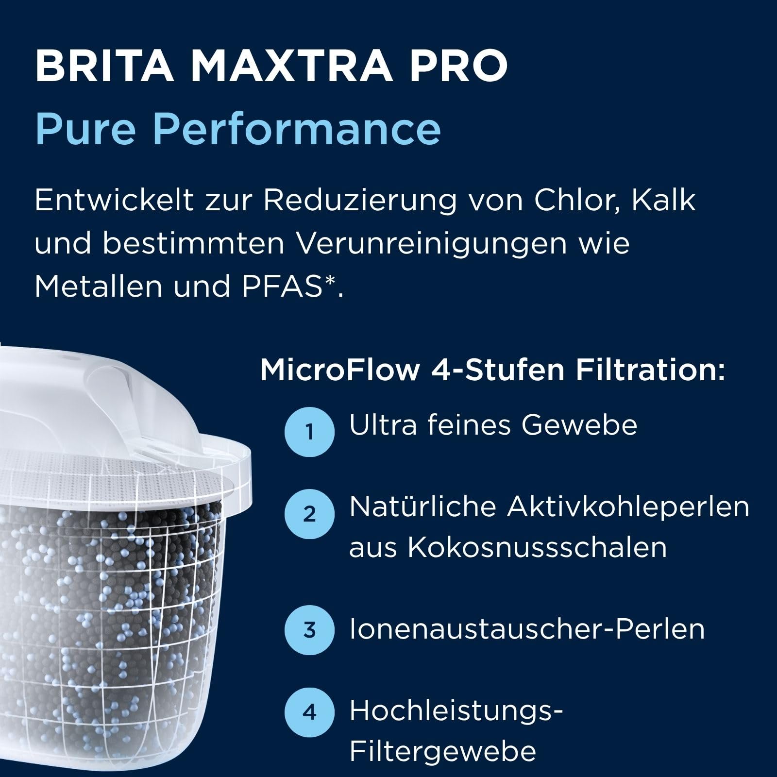brita-aluna-wasserfilter-kanne-inkl-maxtra-pro-pure-performance-kartusche image 5