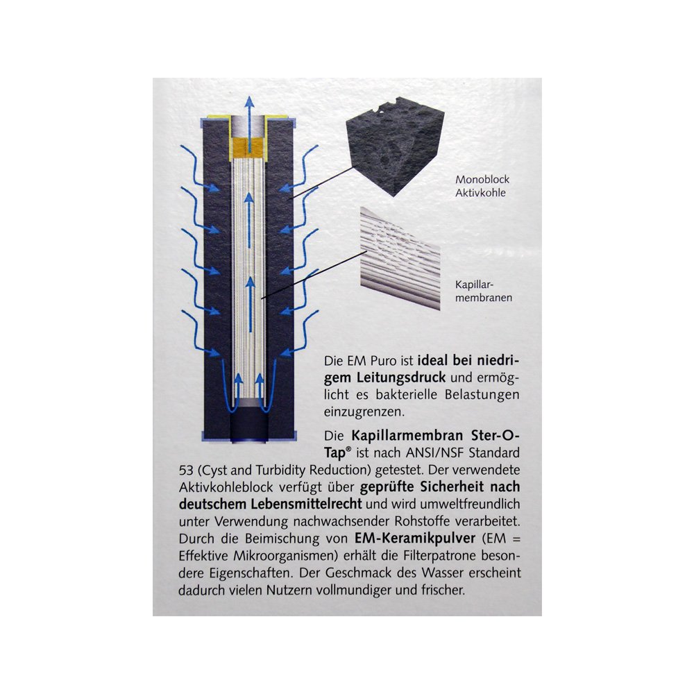 carbonit-em-puro-wasserfilterpatrone-0-15-m-mit-em-keramik-f-r-sanuno-duo-vario image 4