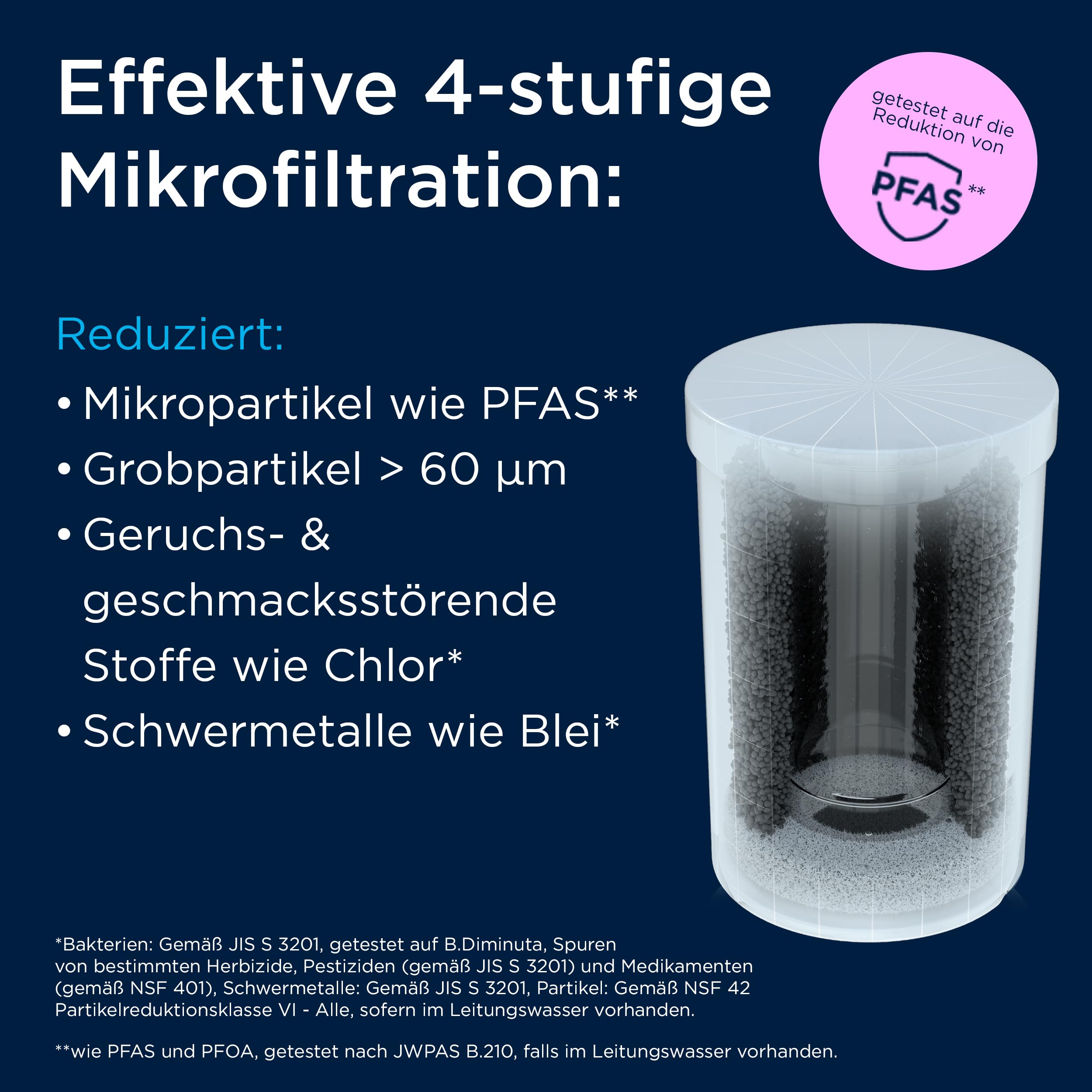 brita-on-tap-v-wasser-filtersystem-f-r-den-wasserhahn-inkl-filter image 3