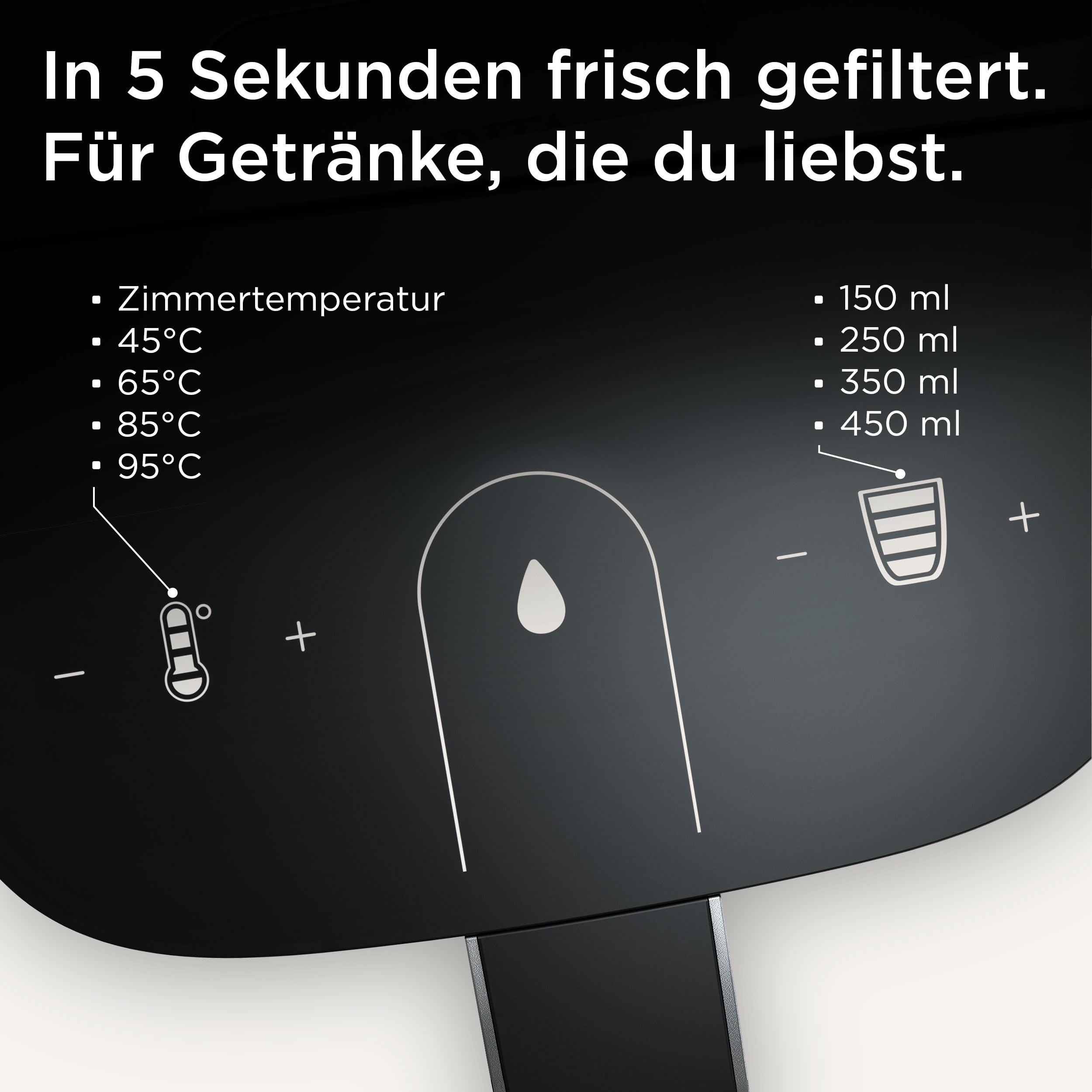brita-yource-mini-hei-wasserspender-4-liter-schwarz image 2