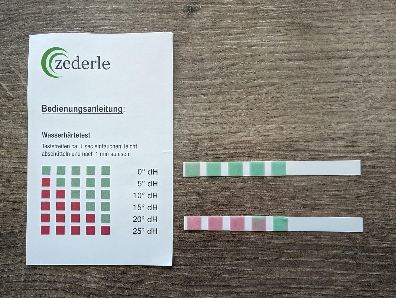 Undicht