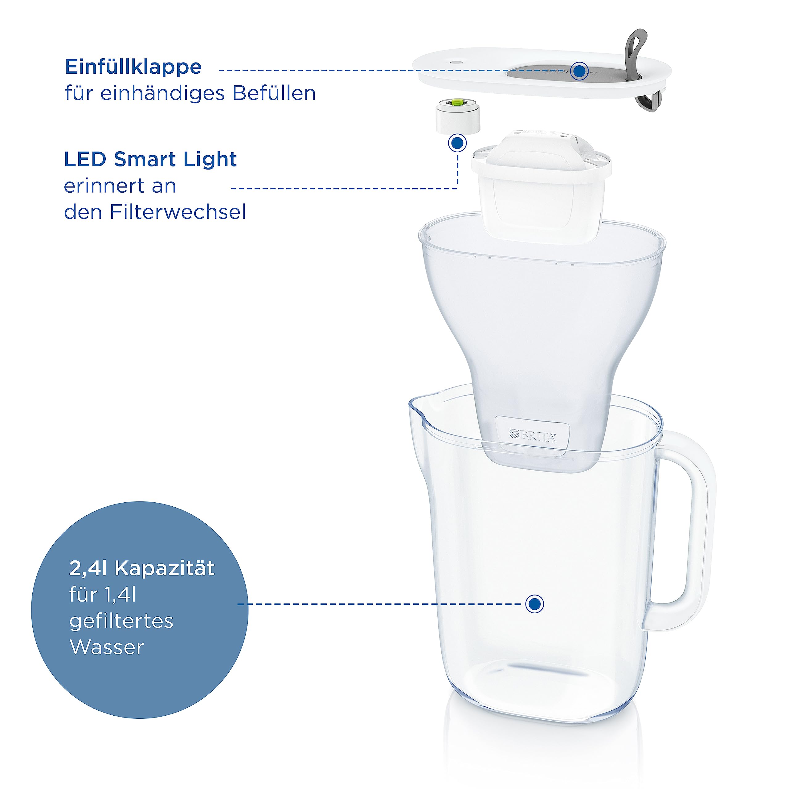 brita-style-wasserfilter-kanne-hellgrau-2-4-l-inkl-6x-maxtra-pro-all-in-1 image 3