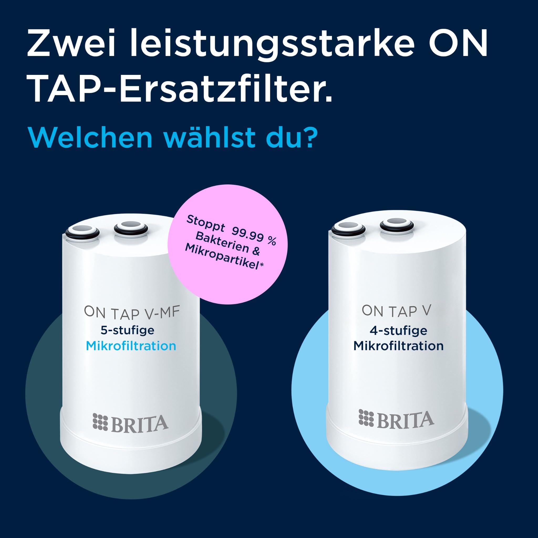 brita-on-tap-v-mf-wasserhahn-filter-5-stufige-mikrofiltration-f-r-on-tap-und-on- image 6