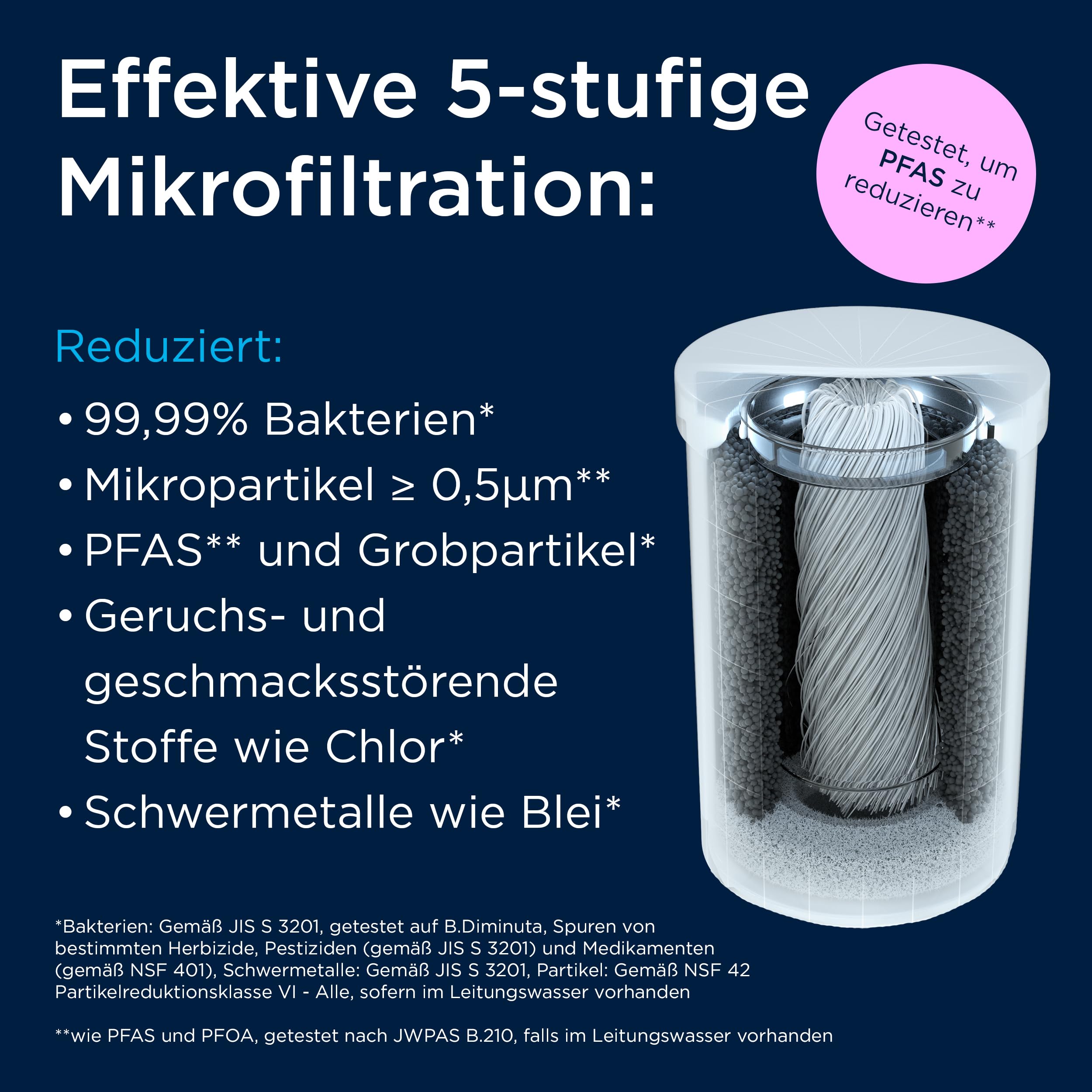 brita-on-tap-pro-wasser-filtersystem-f-r-wasserhahn-mit-v-mf-filter image 3