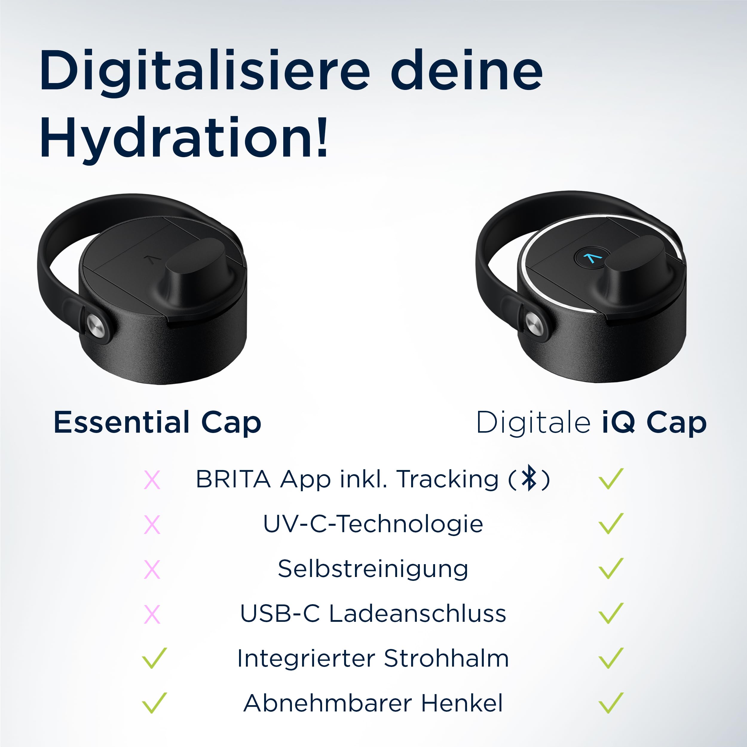 brita-larq-iq-cap-schwarz-digitaler-trinkflaschen-deckel-mit-uv-c-selbstreinigun image 3